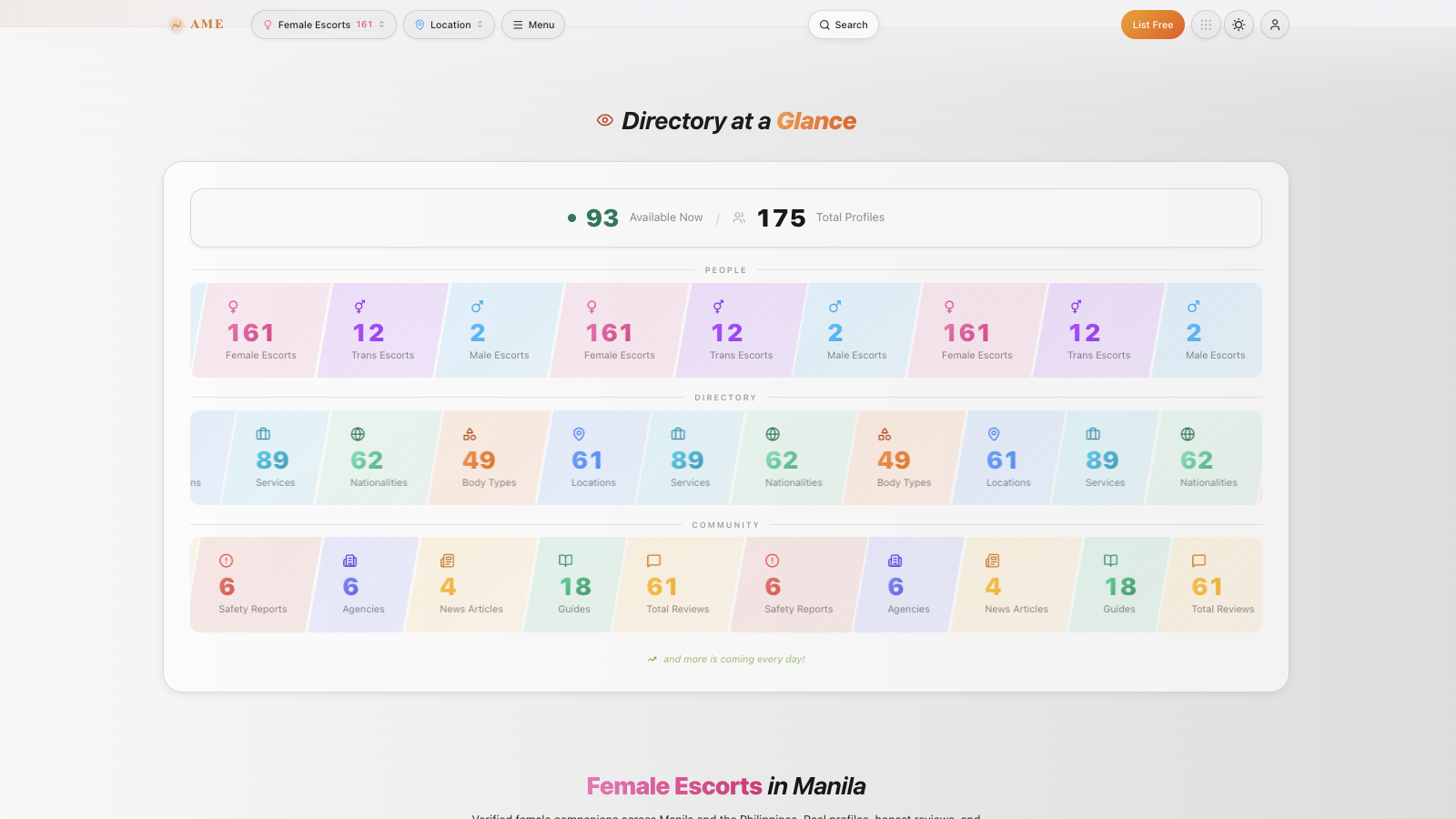 AME Directory at a Glance showing live profile availability and totals across people, locations, services, agencies, reviews, guides, news, and safety reports