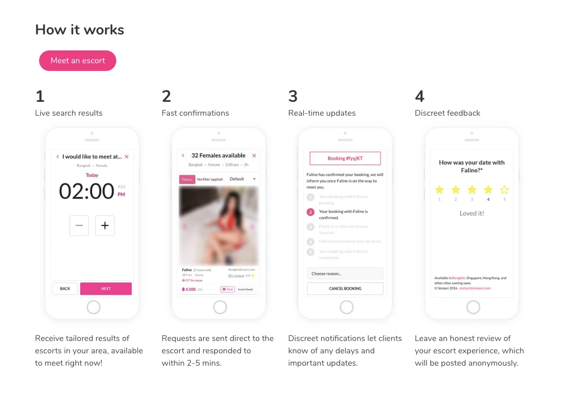 Smooci How it works section showing live search, confirmation, real-time updates, and feedback